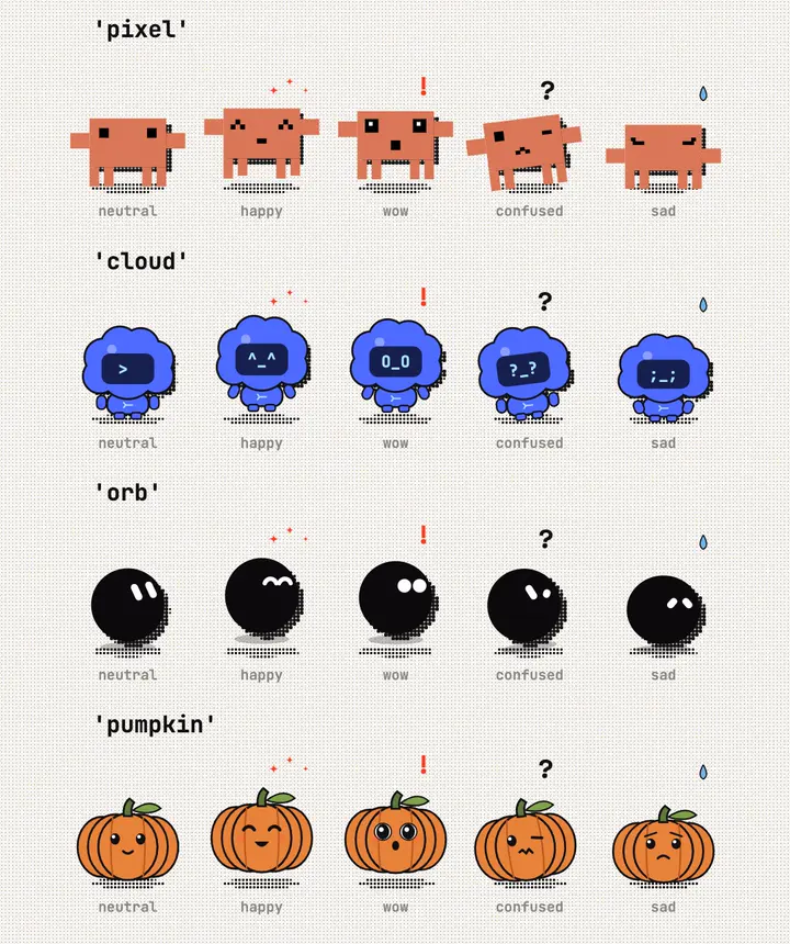 Übersicht der Maskottchen: oranges Pixel-Wesen, blaue Terminal-Wolke, schwarze Kugel und Kürbis, jeweils neutral, fröhlich, staunend, verwirrt und traurig.