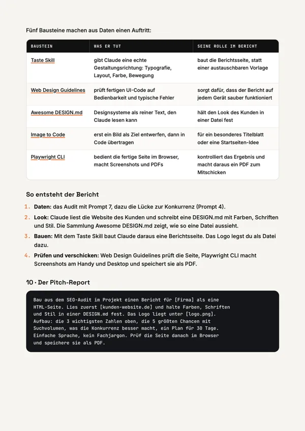 PDF page: five design building blocks for client reports and the pitch-report prompt.