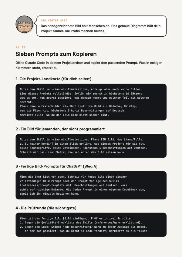 PDF page: prompts to copy in dark code blocks.