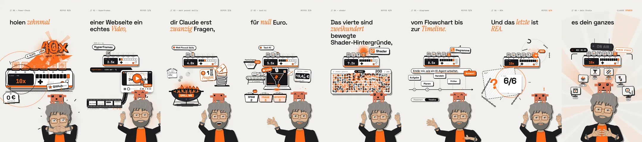 Acht Einzelbilder aus dem Reel „6 GitHub-Repos für dein Claude“: Eine Konsole füllt sich Repo für Repo bis zehnfach, dazu ein Grill für Grill Me, ein Shader-Raster, ein Diagramm und ein Studio. Der Mentor erklärt, das Pixel-Wesen auf seinem Kopf reagiert.