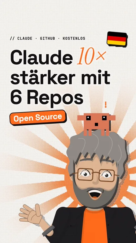 Thumbnail 3: Titel Claude 10× stärker mit 6 Repos, Sticker Open Source, der Mentor staunt, deutsche Flagge.