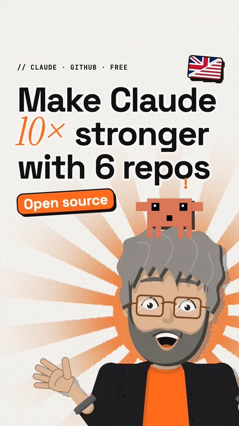 Thumbnail 3: title Make Claude 10× stronger with 6 repos, sticker Open source, the Mentor is amazed, UK/US flag.
